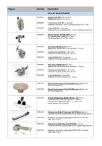 Technical Description Model Unimat Basic 050 / 052 / 054 / 056-6
