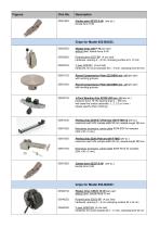 Technical Description Model Unimat Basic 050 / 052 / 054 / 056-7
