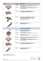 Technical Description Model Unimat Basic 050 / 052 / 054 / 056-8