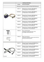 Technical Description PHYSIMETER® 906 USB-6