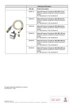 Technical Description PHYSIMETER® 906 USB-8