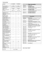 Technical Description SOLARBOX 522-4