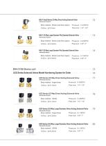 SANLIXIN SOLENOID VALVE-7
