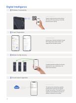DRIVING INDUSTRIAL DEVICE INTELLIGENCE-4