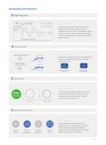 DRIVING INDUSTRIAL DEVICE INTELLIGENCE-5