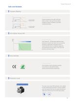 DRIVING INDUSTRIAL DEVICE INTELLIGENCE-7