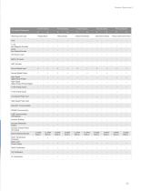 DRIVING INDUSTRIAL DEVICE INTELLIGENCE-9