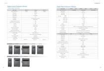 FC5 Series PLC CATALOG-10