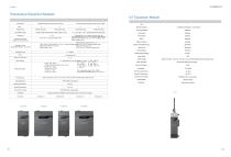 FC5 Series PLC CATALOG-12
