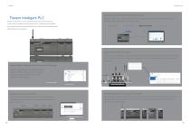 FC5 Series PLC CATALOG-4