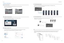 FC5 Series PLC CATALOG-5