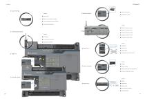 FC5 Series PLC CATALOG-7