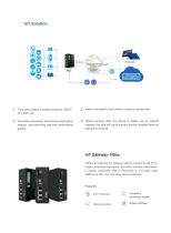 Industrial IoT Solutions-2