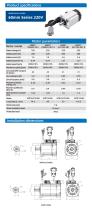 60mm series 220v 200w-1