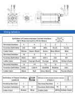 ZMD80AIS121-48-C02430-B1-5-1C-2