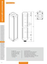 ESCF Series-3