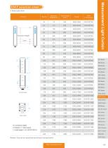 ESCF Series-6