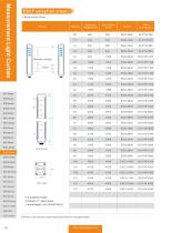ESCF Series-9