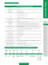 ESN Series-2