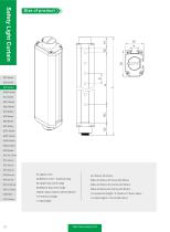 ESN Series-3