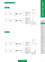 ESN Series-4