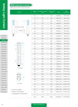 ESN Series-5