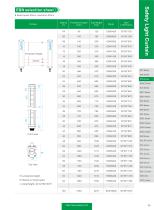 ESN Series-6