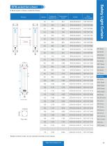 EXPLOSION-PROOF LIGHT CURTAIN - EFB SERIES-5