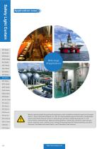 EXPLOSION-PROOF LIGHT CURTAIN - EFB SERIES-8