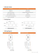 IP65 switch SSR21-4