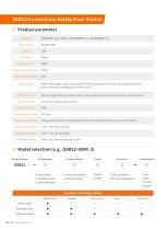 IP65 switch SSR22-2