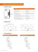 IP65 switch SSR22-4