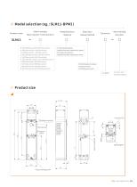 IP67 switch SLM11-2 series-3