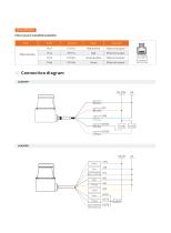 measurement scanner LGA60 series-6