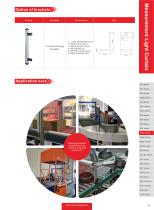 measuring light curtain ESCL series-11