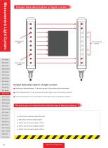 measuring light curtain ESCL series-4