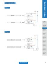 safety light curtain - EB13 SERIES-4