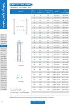 safety light curtain - EB13 SERIES-5
