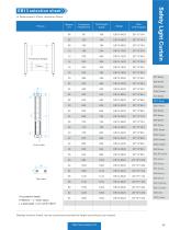 safety light curtain - EB13 SERIES-6