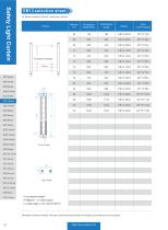 safety light curtain - EB13 SERIES-7