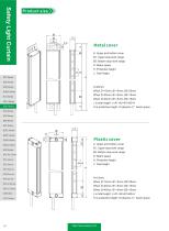 safety light curtain - EB15 SERIES-3
