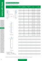 safety light curtain - EB15 SERIES-7