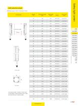 safety light curtain - EFP-7