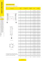 safety light curtain - EFP-8