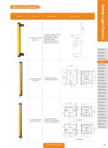safety light curtain - ELG series-5