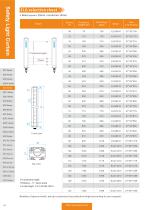 safety light curtain - ELG series-6