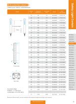 safety light curtain - ELG series-7