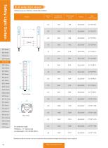 safety light curtain - ELG series-8
