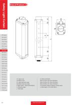 safety light curtain - ESA SERIES-3