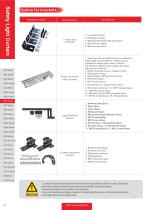 safety light curtain - ESA SERIES-9